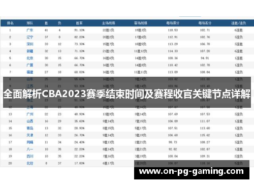 全面解析CBA2023赛季结束时间及赛程收官关键节点详解