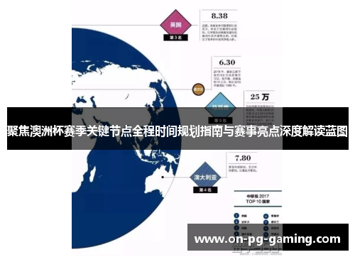 聚焦澳洲杯赛季关键节点全程时间规划指南与赛事亮点深度解读蓝图