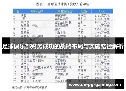 足球俱乐部财务成功的战略布局与实施路径解析