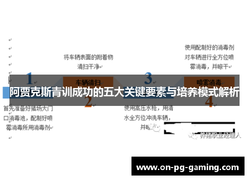 阿贾克斯青训成功的五大关键要素与培养模式解析
