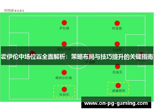 霍伊伦中场位置全面解析：策略布局与技巧提升的关键指南